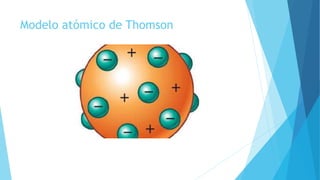 Modelo atómico de Thomson
 