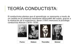 TEORÍA CONDUCTISTA:
El conductismo plantea que el aprendizaje se representa a través de
un cambio en la conducta netamente observable del sujeto, gracias a
la mediación de la experiencia. Baron (1997) menciona al psicólogo
conductista Watson (1878-1958).
 