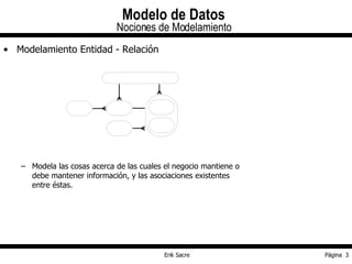 Modelo de Datos Nociones de Modelamiento Modelamiento Entidad - Relación Modela las cosas acerca de las cuales el negocio mantiene o debe mantener información, y las asociaciones existentes entre éstas. 