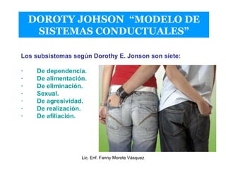 DOROTY JOHSON “MODELO DE
     SISTEMAS CONDUCTUALES”

Los subsistemas según Dorothy E. Jonson son siete:

·    De dependen...