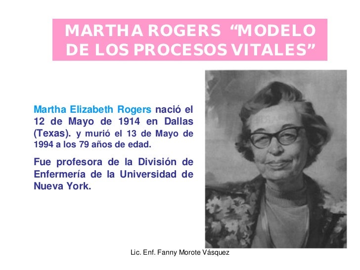 Modelos De Enfermeria Parte I