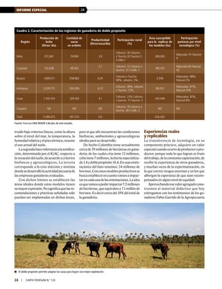 24INFORME ESPECIAL
24 | carta fedegÁn N.° 125
Cuadro 2. Caracterización de las regiones de ganadería de doble propósito
Región
Producción de
leche
(litros/ día)
Cantidad de
vacas
en ordeño
Productividad
(litros/vaca/día)
Participación racial
(%)
Área susceptible
para la replicas de
los modelos (ha)
Participación
pasturas por nivel
tecnológico (%)
Meta 315.361 79.894 3.9
Cebuino: 76 Cebuino
x Taurino:20 Taurino:3
Criollo:1
369.065
Mejorada: 91 Natural:
9
Casanare 132.658 49.163
2.7 Cebuino: 72 Cebuino x
taurino: 27 Criollo :1
185.415
Mejorada:60 Natural:
40
Boyacá 1.669.011 258.862 6,45
Cebuino x Taurino
98%, cebuino: 2%,
3.546
Mejoradas: 98%,
Natural:2%
Antioquia 2.019.175 300.056 6,73
Cebuino: 28%, cebuino
x Taurino: 72%
84.013
Mejoradas: 81%,
Natural:19%
Cesar 1.350.410 329.193 4.1
Cebuino: 23% Cebuino
x taurino: 75 Taurino: 2
343.446
Mejoradas: 92%,
Natural:8%
Caquetá ND ND ND
Cebuino: 70 Cebuino x
taurino: 28 Criollo :2
ND ND
Total 5.486.615 937.274 6.6 616.420  
Fuente: Fedegán-ENA-MADR-Cálculos de este estudio.
truido bajo criterios físicos, como la altura
sobre el nivel del mar, la temperatura, la
humedadrelativayelpisotérmico,resume
el uso actual del suelo.
Lasegundahacereferenciaalazonifica-
ción, determinada por el IGAC, respecto a
lavocacióndelsuelo,deacuerdoacriterios
biofísicos y agroecológicos, La tercera
corresponde a la cota máxima y mínima
dondesedesarrollólaactividadpecuariade
las empresas ganaderas evaluadas.
Con dichos límites se establecen las
áreas ideales donde estos modelos tienen
sumayorexpresión.Nosignificaquelasre-
comendaciones y prácticas señaladas sólo
puedan ser implantadas en dichas áreas,
pero sí que allí encuentran las condiciones
biofísicas, ambientales y agroecológicas
ideales para su desarrollo.
De hecho Colombia tiene actualmente
cerca de 39 millones de hectáreas en gana-
dería; de los cuales cría tiene 12 millones,
cebatiene7millones,lecheríaespecializa-
da1.8ydoblepropósito18.4.Enesasorien-
taciones del hato tenemos: 24 millones de
bovinos.Conestosmodelosproductivosse
buscaestablecerencuantovamosaimpac-
tarencadaunadelasorientaciones.Laidea
esquevamosapoderimpactar7.2millones
de hectáreas, que equivalen a 7.1 millón de
bovinos.Esdecircercadel18%deltotalde
la ganadería.
Experiencias reales
y replicables
La transferencia de tecnología, en su
componente práctico, adquiere un valor
especialcuandoocurredeproductorapro-
ductor, porque todo lo que logran es fruto
deltrabajo,delaconstantecapacitación,de
recibir la experiencia de otros ganaderos,
y muchas veces de la experimentación, en
la que corren riesgos enormes y en los que
albergan la esperanza de que sean recom-
pensados en algún nivel de equidad.
Aprovechandoesevaloragregadocons-
truimos el material didáctico que hoy
entregamos con los testimonios de los ga-
naderos Fabio Garrido de la Agropecuaria
	 El doble propósito permite adaptar las razas para lograr una mejor explotación.
 