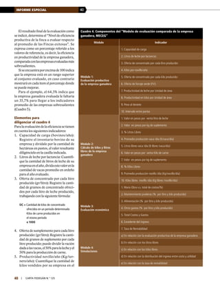 40INFORME ESPECIAL
40 | carta fedegÁn N.° 125
Elresultadofinaldelaevaluacióncomo
se indicó, determina el “Nivel de eficiencia
productiva de la finca a evaluar respecto
al promedio de las Fincas exitosas”. Se
expresa como un porcentaje referido a los
valores de referencia, es decir, la eficiencia
en productividad de la empresa ganadera,
comparadaconlasempresasevaluadasmás
sobresalientes.
Siseencuentraporencimade100indica
que la empresa está en un rango superior
al conjunto evaluado, en caso contrario
mostrará en cada ítem el porcentaje donde
se puede mejorar.
Para el ejemplo, el 64,3% indica que
la empresa ganadera evaluada le faltaría
un 35,7% para llegar a los indicadores
promedio de las empresas sobresalientes
(Cuadro 5).
Elementos para
diligenciar el cuadro 4
Paralaevaluacióndelaeficienciasetienen
en cuenta los siguientes indicadores:
1.	 Capacidad de carga (bovinos/año):
Registre el inventario bovino de su
empresa y divídalo por la cantidad de
hectáreas en pastos, el valor resultante
diligéncielo en la casilla indicada.
2.	 Litros de leche por lactancia: Cuantifi-
que la cantidad de litros de leche de su
empresaenelaño,dividaestevalorenla
cantidad de vacas promedio en ordeño
para el año evaluado.
3.	 Oferta de concentrado por cada litro
producido (gr/litro): Registre la canti-
dad de gramos de concentrado ofreci-
dos por cada litro de leche producido,
trabajando con la siguiente fórmula:
OC = Cantidad de kilos de concentrado
ofrecidos en un periodo determinado
Kilos de carne producidos en
el mismo periodo
x 1000
4.	 Oferta de sumplemento para cada litro
producido: (gr/litro): Registre la canti-
dad de granos de suplemento por cada
litro producido; puede dividir la ración
dadaalasvacas,el50%paralalecheyel
50% para la producción de carne.
5.	 Productividad novillo/año (Kg/ter-
nero/año): Cuantifique la cantidad de
kilos vendidos por su empresa en el
Cuadro 4. Componentes del “Modelo de evaluación comparada de la empresa
ganadera, MECEG”
Módulo Indicador
Módulo 1:
Evaluación productiva
de la empresa ganadera
1. Capacidad de carga
2. Litros de leche por lactancia:
3. Oferta de concentrado por cada litro producido:
4. Kilos por novillo/año
5. Oferta de concentrado por cada kilo producido:
6. Oferta de forraje verde (FV):
7. Productividad de leche por Unidad de área
8. Productividad en kilos por Unidad de área
9. Peso al destete
10. Intervalo entre partos
Módulo 2:
Cálculo de kilos y litros
libres de la empresa
ganadera
1. Valor en pesos por venta litro de leche
2. Valor en pesos por kg de suplemento
3. % Litros Libres
4. Promedio producción vaca /día (lt/vaca/día)
5. Litros libres vaca /día (lt libres /vaca/día)
6. Valor en pesos por venta Kilo de carne
7. Valor en pesos por kg de suplemento
8. % Kilos Libres
9. Promedio producción novillo /día (Kg/novillo/día)
10. Kilos libres novillo /día (Kg libres /novillo/día)
Módulo 3:
Evaluación económica
1. Mano Obra v.s. total de costos(%)
2. Mantenimiento praderas (% por litro y kilo producido)
3. Alimentación (% por litro y kilo producido)
4. Otros gastos (% por litro y kilo producido)
5. Total Costos y Gastos
6. Excedente del ingreso
7. Tasa de Rentabilidad
Módulo 4:
Simulaciones
a) En relación con la evaluación productiva de la empresa ganadera
b) En relación con los litros libres
c) En relación con los kilos libres
d) En relación con la distribución del ingreso entre costo y utilidad
e) En relación con la tasa de rentabilidad
 