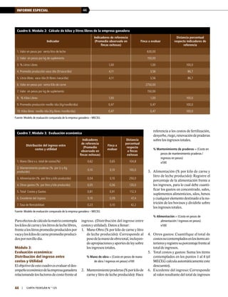 44INFORME ESPECIAL
44 | carta fedegÁn N.° 125
Cuadro 6. Módulo 2: Cálculo de kilos y litros libres de la empresa ganadera
Indicador
Indicadores de referencia
(Promedio observado en
fincas exitosas)
Finca a evaluar
Distancia porcentual
respecto indicadores de
referencia
1. Valor en pesos por venta litro de leche 630,00
2. Valor en pesos por kg de suplemento 150,00
3. % Litros Libres 1,00 1,00 100,0
4. Promedio producción vaca /dia (lt/vaca/día) 4,11 3,56 86,7
5. Litros libres vaca /dia (lt libres /vaca/día) 4,11 3,56 86,7
6. Valor en pesos por venta Kilo de carne 2750,00
7. Valor en pesos por kg de suplemento 150,00
8. % Kilos Libres 1,00 1,00 100,0
9. Promedio producción novillo /dia (Kg/novillo/día) 0,47 0,47 100,0
10. Kilos libres novillo /dia (Kg libres /novillo/día) 0,47 0,47 100,0
Fuente: Modelo de evaluación comparada de la empresa ganadera – MECEG
Cuadro 7. Módulo 3: Evaluación económica
Distribución del ingreso entre
costos y utilidad
Indicadores
de referencia
(Promedio
observado en
fincas exitosas)
Finca a
evaluar
Distancia
porcentual
respecto
a fincas
exitosas
1. Mano Obra v.s. total de costos(%) 0,62 0,65 104,8
2. Mantenimiento praderas (% por Lt y Kg
producido)
0,10 0,10 100,0
3. Alimentación (% por litro y kilo producido) 0,04 0,10 250,0
4. Otros gastos (% por litro y kilo producido) 0,05 0,06 120,0
5. Total Costos y Gastos 0,81 0,91 112,3
6. Excedente del ingreso 0,19 0,09 47,4
7. Tasa de Rentabilidad 0,23 0,10 42,2
Fuente: Modelo de evaluación comparada de la empresa ganadera – MECEG
Paraefectosdecálculolamatrizcontempla
loskilosdecarneyloslitrosdelechelibres,
frentealoslitrospromedioproducidospor
vacayloskilosdecarnepromedioproduci-
dos por novillo día.
Módulo 3:
Evaluación económica:
Distribución del ingreso entre
costos y Utilidad
Elobjetivodeestecuadroesevaluareldes-
empeñoeconómicodelaempresaganadera
relacionandolosfactoresdecostofrenteal
ingreso. (Distribución del ingreso entre
costos y utilidad). Datos a llenar:
1.	 Mano Obra (% por kilo de carne y litro
de leche producido): Corresponde al
pesodelamanodeobratotal,incluyen-
doapropiacionesyaportesdeleysobre
los ingresos totales.
% Mano de obra = (Costo en pesos de mano
de obra / ingresos en pesos) x100
2.	 Mantenimientopraderas(%porkilode
carne y litro de leche producido): Hace
referencia a los costos de fertilización,
desyerbe,riego,renovacióndepraderas
sobre los ingresos totales.
% Mantenimiento de praderas = (Costo en
pesos de mantenimiento praderas /
ingresos en pesos)
x100
3.	 Alimentación (% por kilo de carne y
litro de leche producido): Registre el
porcentaje de la alimentación frente a
los ingresos, para lo cual debe cuanti-
ficar los gastos en concentrado, sales,
suplementos alimenticios, silos, henos
ycualquierelementodestinadoalanu-
trición de los bovinos y dividirlo sobre
los ingresos totales.
% Alimentación = (Costo en pesos de
alimentación / ingresos en pesos)
x100
4.	 Otros gastos: Cuantifique el total de
costosnocontempladosenlosítemsan-
terioresyregistresuporcentajefrenteal
total de ingresos.
5.	 Total costos y gastos: Suma los ítems
contemplados en los puntos 1 al 4 (el
MECEGcalculaautomáticamenteeste
descuento).
6.	 Excedente del ingreso: Corresponde
al valor resultante del total de ingresos
 