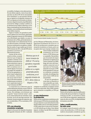 INFORME ESPECIALINDICADORES DE LA GANADERÍA
89|	 FEDERACIÓN COLOMBIANA DE GANADEROS
Mientras que en el
tercer trimestre de
2009 el 11% de los
ganaderos respondió
que el orden
público en su región
presentaba peores
condiciones, en el
segundo trimestre de
2011, dicho índice se
disparó a 72%. 	 Mientras el 8% de los productores considera que su
situación económica es buena,el 53% de los mismos
afirma que es aceptable.
enestablos,bodegasyotrasadecuaciones.
En este último aspecto, viene al caso decir,
que hace un año el 6% de los encuestados
así lo manifestó. Lo que permite afirmar
que se registró en el segundo trimestre de
2011 un repunte en la inversión en infraes-
tructura.Segúnlamuestra,laproblemática
invernal los obligó a realizar cambios en
la infraestructura dado el deterioro en los
hatosocasionadoporlasintensaslluvias,o
también,comomedidasdeprevenciónpara
evitar daños mayores.
Según el sondeo, los ganaderos prefi-
rieron aplazar las inversiones planeadas
desdeelsegundotrimestrede2010debido
a las dificultades que dejaba a su paso el
FenómenodeLaNiña,particularmenteen
lo relacionado con la alimentación bovina
y la oferta de pasto y de forrajes. Pasado el
inviernocomenzaronarecuperaryrehabi-
litar los suelos, lo que explica que al cierre
delIItrimestrede2011,másdel50%delos
ganaderos invirtiera en
adecuación de tierras.
A pesar de las correc-
ciones en obras, se puede
observar que el negocio
ganadero continúo con la
dinámicamostradaenlos
meses anteriores y que en
el segundo trimestre de
2011 se mantuvo sin va-
riación alguna. En el caso
de compra de animales el
15% de los ganaderos re-
portó mayor adquisición
de animales, mientras
que en la venta lo hicie-
ronel13%delosmismos,
tendenciaqueseenmarca
en la registrada desde el
tercer trimestre de 2009.
La situación no es diferente para la
comercialización de leche ya que el 10% de
los encuestados dijo haber aumentado sus
ventas. Sin embargo, es de destacar que
la opción “menor nivel de ventas”, tanto
en la comercialización de animales como
de leche, fue la de más baja mención. No
obstante,losporcentajesderespuesta,aún
son considerables: 37% en animales y 41%
en leche.
53% con situación
económica aceptable
Según la Encuesta de Opinión Ganadera
del segundo trimestre de 2011 -realizada
por las Oficinas de Planeación y de inves-
tigaciones Económicas de Fedegán- el
8% de los productores considera que su
situación económica es buena, pero eso
no quiere decir que el grupo restante crea
estarenmalascondiciones
económicas, por el con-
trario, el 53% afirma que
es aceptable. Recuérdese
que el escenario de mayor
pesimismoseregistróenel
cuarto trimestre de 2009,
luego del cierre del inter-
cambio comercial con el
mercado de Venezuela,
situación en la que el 54%
de los ganaderos creía que
su condición económica
eramala,sinembargo,hoy
así lo creen el 40% de los
encuestados.
El que los ganaderos
crean que su situación es
más aceptable que mala,
también se evidencia al
comparar su condición económica actual
con la de un año atrás. Hoy el 58% sostiene
que su situación es aceptable y el 35% que
es mala.
Lo que desfavorece
la producción
Dentrodelascondicioneseconómicasesde
informarqueel35%delosencuestadosdije-
ronqueelprecioesunodelosfactoresmás
desfavorables para la actividad ganadera,
el 20% opinó que el costo de los insumos,
y el 18% afirmó que el clima. Este último
aspecto -el clima- fue del 38% en el primer
trimestre de 2011.
Fuente: Encuesta de Opinión Ganadera, Fedegán 2011.
Favorece a la producción…
Dentrodelosfactoresmásfavorablespara
el desarrollo de la actividad en el segundo
trimestre de 2011, se encuentra el clima
con el 39% de las respuestas, seguida de la
mano de obra con el 8% y la disponibilidad
de insumos con el 6%.
Sales y medicamentos,
los más caros
Al indagar específicamente sobre los
costos de producción, el 22% de los ga-
naderos encuestados consideran que los
Grafica 1. ¿Cómo considera su situación económica actual como ganadero?
(resultado nacional)
Mala RegularBuena
III - 2009 IV - 2009 I - 2010 II - 2010 III - 2010 IV - 2010 I - 2011 II - 2011 III - 2011
8,7
3,9
7,8
4,8 5,6 7,0
6,8
22,7
49,1
42,2
48,7
57,0
54,8 53,8
50,7
53,1
64,0
42,3
53,9
45,9
35,2
40,4 40,6 42,2
40,0
13,3
0
10
20
30
40
50
60
70
Porcentajedeganaderos
 