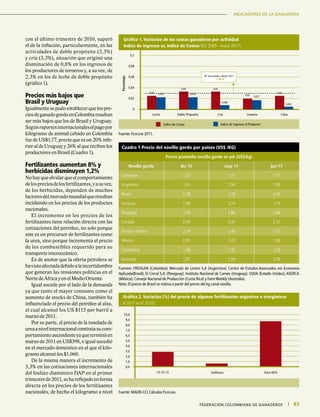 INFORME ESPECIALINDICADORES DE LA GANADERÍA
93|	 FEDERACIÓN COLOMBIANA DE GANADEROS
con el último trimestre de 2010, superó
el de la inflación, particularmente, en las
actividades de doble propósito (3,3%)
y cría (3,3%), situación que originó una
disminución de 0,8% en los ingresos de
los productores de terneros y, a su vez, de
2,3% en los de leche de doble propósito
(gráfico 1).
Precios más bajos que
Brasil y Uruguay
Igualmentesepudoestablecerque los pre-
ciosdeganadogordoenColombiaresultan
ser más bajos que los de Brasil y Uruguay.
Segúnreportesinternacionaleselpagopor
kilogramo de animal cebado en Colombia
fue de US$1,77, precio que es un 20% infe-
rior al de Uruguay y 26% al que reciben los
productores en Brasil (Cuadro 1).
Fertilizantes aumentan 8% y
herbicidas disminuyen 1,2%
Nohayqueolvidarqueelcomportamiento
delospreciosdelosfertilizantes,yasuvez,
de los herbicidas, dependen de muchos
factoresdelmercadomundialqueresultan
incidiendo en los precios de los productos
nacionales.
El incremento en los precios de los
fertilizantes tiene relación directa con las
cotizaciones del petróleo, no solo porque
este es un precursor de fertilizantes como
la urea, sino porque incrementa el precio
de los combustibles requerido para su
transporte interoceánico.
Es de anotar que la oferta petrolera se
havistoafectadadebidoalaincertidumbre
que generan las tensiones políticas en el
Norte de África y en el Medio Oriente.
Igual sucede por el lado de la demanda
ya que tanto el mayor consumo como el
aumento de stocks de China, también ha
influenciado el precio del petróleo al alza,
el cual alcanzó los US $115 por barril a
marzo de 2011.
Por su parte, el precio de la tonelada de
ureaanivelinternacionalcontinúasucom-
portamientoascendenteyaqueterminóen
marzo de 2011 en US$398, e igual sucedió
en el mercado doméstico en el que el kilo-
gramo alcanzó los $1.060.
De la misma manera el incremento de
3,3% en las cotizaciones internacionales
del fosfato diamónico DAP en el primer
trimestrede2011,sehareflejadoenforma
directa en los precios de los fertilizantes
nacionales, de hecho el kilogramo a nivel
Gráfico 1. Variación de los costos ganaderos por actividad
Indice de ingresos vs. Indice de Costos (Dic 2009 - marzo 2011)
0,03
0,03 0,03
0,02
0,030,023 0,023
0,008
0,017
0,005
0
0,02
0,04
0,06
0,08
0,1
Leche Doble Proposito Cria Levante Ceba
Porcentaje
IPC Acumulado a Marzo 2011:
1,79 %
Indice de Ingresos al ProductorIndice de Costos
Fuente: Fedegán 2011.
Cuadro 1 Precio del novillo gordo por países (US$ /KG)
Precio promedio novillo gordo en pie (US$/kg)
Novillo gordo dic-10 may-11 jun-11
Colombia 1,52 1,75 1,77
Argentina 1,91 1,94 1,98
Brasil 2,28 2,28 2,24
Uruguay 1,58 2,14 2,14
Paraguay 1,59 1,86 1,86
Canadá 2,04 2,33 2,31
Estados Unidos 2,18 2,45 2,33
México 2,00 2,02 1,99
Costa Rica 1,38 1,45 1,53
Australia 1,97 1,94 2,18
Fuentes: FRIOGAN (Colombia); Mercado de Liniers S.A (Argentina); Centro de Estudos Avancados em Economia
Aplicada(Brasil); El Corral S.A. (Paraguay); Instituto Nacional de Carnes (Uruguay); USDA (Estadis Unidos); ASERCA
(México); Consejo Nacional de Producción (Costa Rica) y Farm Weekly (Australia).
Nota: El precio de Brasil se estima a partir del precio del kg canal novillo.
Gráfica 2. Variación (%) del precio de algunos fertilizantes orgánicos e inorgánicos
(I 2011 vs IV 2010)
0,0
1,0
2,0
3,0
4,0
5,0
6,0
7,0
8,0
9,0
10,0
15-15-15 Gallinaza Urea 46%
Fuente: MADR-CCI Cálculos Fedegán.
 