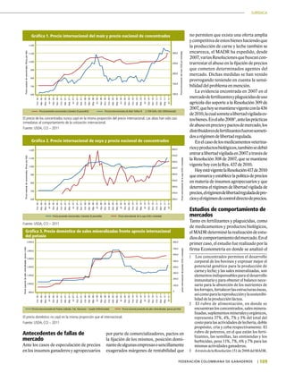 JURÍDICA
109|	 FEDERACIÓN COLOMBIANA DE GANADEROS
no permiten que exista una oferta amplia
ycompetitivadeestosbieneshaciendoque
la producción de carne y leche también se
encarezca, el MADR ha expedido, desde
2007,variasResolucionesquebuscancon-
trarrestar el abuso en la fijación de precios
que cometen determinados agentes del
mercado. Dichas medidas se han venido
prorrogando teniendo en cuenta la sensi-
bilidad del problema en mención.
La evidencia encontrada en 2007 en el
mercadodefertilizantesyplaguicidasdeuso
agrícola dio soporte a la Resolución 309 de
2007,quehoysemantienevigenteconla436
de2010,lacualsometealibertadvigiladaes-
tosbienes.Enelaño20083
,antelasprácticas
deabusoenpreciosypactosdemercado,los
distribuidoresdefertilizantesfueronsometi-
dosarégimendelibertadregulada.
Enelcasodelosmedicamentosveterina-
riosyproductosbiológicos,tambiénsedebió
entraralibertadvigiladaen2007atravésde
la Resolución 308 de 2007, que se mantiene
vigentehoyconlaRes.437de2010.
HoyestávigentelaResolución417de2010
queenmarcayestablecelapolíticadeprecios
en materia de insumos agropecuarios y que
determina el régimen de libertad vigilada de
precios,elrégimendelibertadreguladadepre-
ciosyelrégimendecontroldirectodeprecios.
Estudios de comportamiento de
mercados
Tanto en fertilizantes y plaguicidas, como
de medicamentos y productos biológicos,
elMADRdeterminólarealizacióndeestu-
diosdecomportamientodelmercado.Enel
primer caso, el estudio fue realizado por la
firma Econometría en donde se analizó el
600
700
800
900
1.000
1.100
1.200
Precionacionaldeconcentrados(Pesosporkilo)
100,0
150,0
200,0
250,0
300,0
Preciointernacionaldelmaíz(US$portonelada)
Gráfica 1. Precio internacional del maiz y precio nacional de concentrados
Precio promedio concentrados Colombia ($ pesos/kilo) Precios internacionales de Maíz Yellow N 2, FOB Golfo, USA (US$/tonelada)
Ene-06
Mar-06
May-06
Jul-06
Sep-06
Nov-06
Ene-07
Mar-07
May-07
Jul-07
Sep-07
Nov-07
Ene-08
Mar-08
May-08
Jul-08
Sep-08
Nov-08
Ene-09
Mar-09
May-09
Jul-09
Sep-09
Nov-09
Ene-10
Mar-10
May-10
Jul-10
Sep-10
Nov-10
Ene-11
Mar-11
May-11
Jul-11
600
700
800
900
1.000
1.100
1.200
Precionacionaldeconcentrados(Pesosporkilo)
Gráfica 2. Precio internacional de soya y precio nacional de concentrados
Preciointernacionaldelasoya(US$xtonelada)
200,0
250,0
300,0
350,0
400,0
450,0
500,0
550,0
600,0
Precio promedio concentrados Colombia ($ pesos/kilo) Precio internacional de la soya (US$ x tonelada)
Ene-06
Mar-06
May-06
Jul-06
Sep-06
Nov-06
Ene-07
Mar-07
May-07
Jul-07
Sep-07
Nov-07
Ene-08
Mar-08
May-08
Jul-08
Sep-08
Nov-08
Ene-09
Mar-09
May-09
Jul-09
Sep-09
Nov-09
Ene-10
Mar-10
May-10
Jul-10
Sep-10
Nov-10
Ene-11
Mar-11
May-11
Jul-11
Gráfica 3. Precio doméstico de sales mineralizadas frente aprecio internacional
del potasio
Precios internacionales de Potasio estándar, Fob, Vancouver - Canadá (US$/tonelada) Precio nacional promedio de sales mineralizadas (pesos por kilo)
Ene-06
Mar-06
May-06
Jul-06
Sep-06
Nov-06
Ene-07
Mar-07
May-07
Jul-07
Sep-07
Nov-07
Ene-08
Mar-08
May-08
Jul-08
Sep-08
Nov-08
Ene-09
Mar-09
May-09
Jul-09
Sep-09
Nov-09
Ene-10
Mar-10
May-10
Jul-10
Sep-10
Nov-10
Ene-11
Mar-11
May-11
Jul-11
800,0
1.000,0
1.200,0
1.400,0
1.600,0
1.800,0
2.000,0
Precionacionaldesalesmineralizadas(pesosxkilo)
100,0
0
200,0
300,0
400,0
500,0
600,0
700,0
800,0
preciointernacionaldelpotasio(US$xtonelada)
1	 Los concentrados permiten el desarrollo
corporal de los bovinos y expresar mejor el
potencial genético para la producción de
carne y leche; y las sales mineralizadas, son
elementosindispensablesparaeldesarrollo
inmunitario y para obtener el balance nece-
sario para la absorción de los nutrientes de
losforrajes,fortalecerlasestructurasóseas,
asícomoparalareproducciónylasostenibi-
lidad de la producción láctea.
2	 El rubro de alimentación, en donde se
encuentranlosconcentrados,salesminera-
lizadas,suplementosmineralesyorgánicos,
representa 37%, 4%, 7% y 5% del total del
costo para las actividades de lechería, doble
propósito, cría y ceba respectivamente. El
rubro de potreros, en el que están los ferti-
lizantes, las semillas, las enmiendas y los
herbicidas, pesa 11%, 7%, 6% y 7% para las
mismas actividades ganaderas.
3	 AtravésdelaResolución151de2008delMADR.
El precio de los concentrados nunca cayó en la misma proporción del precio internacional. Las alzas han sido casi
inmediatas al comportamiento de la cotización internacional.
Fuente: USDA, CCI – 2011
Fuente: USDA, CCI – 2011
El precio doméstico no cayó en la misma proporción que el internacional.
Fuente: USDA, CCI – 2011
Antecedentes de fallas de
mercado
Ante los casos de especulación de precios
en los insumos ganaderos y agropecuarios
por parte de comercializadores, pactos en
la fijación de los mismos, posición domi-
nantedealgunasempresasosencillamente
exagerados márgenes de rentabilidad que
 