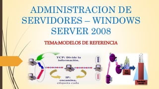 ADMINISTRACION DE
SERVIDORES – WINDOWS
SERVER 2008
TEMA:MODELOS DE REFERENCIA
 