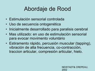 Abordaje de Rood Estimulación sensorial controlada Uso de secuencia ontogenética Inicialmente desarrollado para paralisis cerebral Mas utilizado: en uso de estimulación sensorial para evocar movimento voluntário Estiramento rápido, percusión muscular (tapping), vibración de alta frecuencia, co-contracción, traccion articular, compresión articular, hielo. NEISTADT& CREPEAU, 2002 