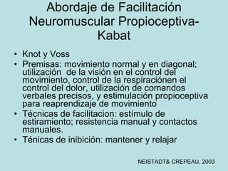 Abordaje de Facilitación Neuromuscular Propioceptiva- Kabat Knot y Voss  Premisas: movimiento normal y en diagonal; utilización  de la visión en el control del movimiento, control de la respiraciónen el control del dolor, utilización de comandos verbales precisos, y estimulación propioceptiva para reaprendizaje de movimiento Técnicas de facilitacion: estímulo de estiramiento; resistencia manual y contactos manuales.  Ténicas de inibición: mantener y relajar NEISTADT& CREPEAU, 2003 