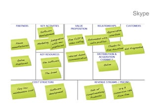 Skype
 