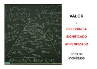 VALOR
     =

RELEVÂNCIA

SIGNIFICADO

APRENDIZADO


   para os
 indivíduos
 