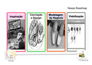Nosso Roadmap




+Arte          +Ciência
 