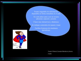 Fuente inagotable de información  disponible en forma inmediata en el aula. En corto plazo pasa a ser un recurso adicional...