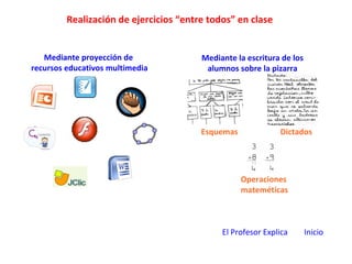 Realización de ejercicios “entre todos” en clase
Mediante proyección de
recursos educativos multimedia
Mediante la escritura de los
alumnos sobre la pizarra
Esquemas Dictados
Operaciones
mateméticas
El Profesor Explica Inicio
 