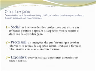 Offir e Lev  (2000)  Desenvolvido a partir da análise de Henry (1992) que produziu um sistema para analisar  o discurso à distância com cinco dimensões. 1 –  Social:   as intervenções dos professores que criam um ambiente positivo e apoiam os aspectos motivacionais e afectivos da aprendizagem. 2 –  Processual:   as intenções dos professores que contêm informações acerca de aspectos administrativos e técnicos relacionados com a aula ou com o curso. 3 –  Expositiva:   intervenções que apresentam conteúdo com conhecimentos. 
