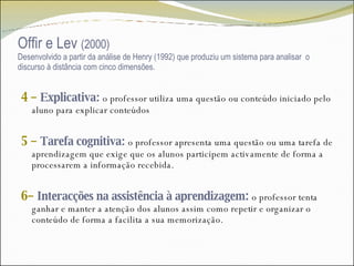 Offir e Lev  (2000)  Desenvolvido a partir da análise de Henry (1992) que produziu um sistema para analisar  o discurso à distância com cinco dimensões. 4 –  Explicativa:  o professor utiliza uma questão ou conteúdo iniciado pelo aluno para explicar conteúdos 5 –  Tarefa cognitiva:  o professor apresenta uma questão ou uma tarefa de aprendizagem que exige que os alunos participem activamente de forma a processarem a informação recebida. 6–  Interacções na assistência à aprendizagem :   o professor tenta ganhar e manter a atenção dos alunos assim como repetir e organizar o conteúdo de forma a facilita a sua memorização. 