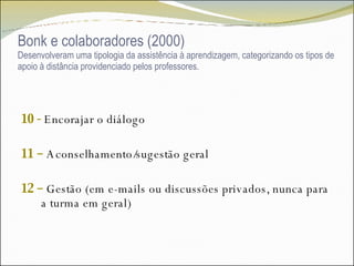 Bonk e colaboradores (2000) Desenvolveram uma tipologia da assistência à aprendizagem, categorizando os tipos de apoio à distância providenciado pelos professores. 10 -  Encorajar o diálogo 11 –  Aconselhamento/sugestão geral 12 –  Gestão (em e-mails ou discussões privados, nunca para a turma em geral) 