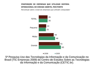 5ª Pesquisa Uso das Tecnologias da Informação e da Comunicação no
Brasil (TIC Empresas 2009) do Centro de Estudos Sobre as Tecnologias
             da Informação e da Comunicação (CETIC.br).
 