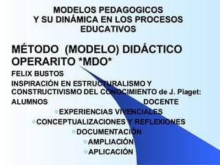 MODELOS PEDAGOGICOS Y SU DINÁMICA EN LOS PROCESOS EDUCATIVOS MÉTODO  (MODELO) DIDÁCTICO OPERARITO *MDO* FELIX BUSTOS  INSPIRACIÓN EN ESTRUCTURALISMO Y CONSTRUCTIVISMO DEL CONOCIMIENTO de J. Piaget: ALUMNOS DOCENTE EXPERIENCIAS VIVENCIALES CONCEPTUALIZACIONES Y REFLEXIONES DOCUMENTACIÓN  AMPLIACIÓN APLICACIÓN 
