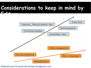 Considerations to keep in mind by Editor: Realizado para Fernando Samaniego  [email_address]   No clear positioning Recycled team Sites = newspaper offline management Autonomy . Playing by Medium  rules Commercial expertise Communities, video… Some acquisitions Online Hires 