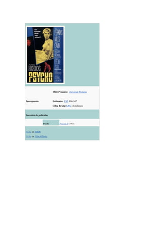 1968-Presente: Universal Pictures


Presupuesto              Estimado: US$ 806.947
                         Cifra Bruta: US$ 32 millones


Sucesión de películas


                Psycho         Psicosis II (1983)



Ficha en IMDb
Ficha en FilmAffinity
 