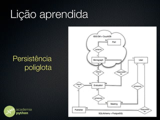 Lição aprendida


Persistência
   poliglota
 