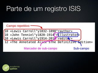 Parte de um registro ISIS
 