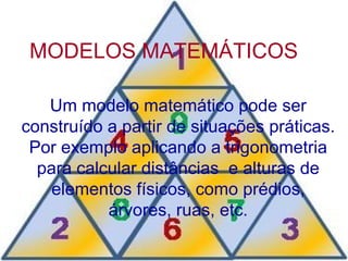 MODELOS MATEMÁTICOS Um modelo matemático pode ser construído a partir de situações práticas. Por exemplo aplicando a trigonometria para calcular distâncias  e alturas de elementos físicos, como prédios, árvores, ruas, etc. 