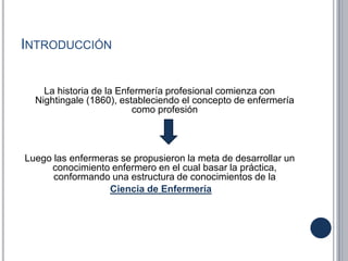 INTRODUCCIÓN
La historia de la Enfermería profesional comienza con
Nightingale (1860), estableciendo el concepto de enfermería
como profesión
Luego las enfermeras se propusieron la meta de desarrollar un
conocimiento enfermero en el cual basar la práctica,
conformando una estructura de conocimientos de la
Ciencia de Enfermería
 
