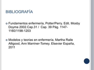 BIBLIOGRAFÍA
 Fundamentos enfermería, Potter/Perry. Edit. Mosby
Doyma 2002.Cap.31 / Cap. 39 Pág. 1147-
1160/1198-1203
 Modelos y teorias en enfermería, Martha Raile
Alligood, Ann Marriner-Tomey. Elsevier España,
2011
 