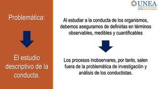 Problemática:
El estudio
descriptivo de la
conducta.
Al estudiar a la conducta de los organismos,
debemos aseguramos de definirlas en términos
observables, medibles y cuantificables
Los procesos inobservares, por tanto, salen
fuera de la problemática de investigación y
análisis de los conductistas.
 