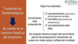 Fundamentos
Epistemológicos
Se inserta en la
tradición filosófica
del empirismo.
Según los empiristas:
De cualquier manera el origen del conocimiento
está en las sensaciones e impresiones, las
cuales son meras copias o reflejos de la realidad.
 Las sensaciones (materia prima
de las impresiones del objeto)
 Las ideas (copia directa de las
sensaciones) y;
 Las asociaciones entre
ellas.
Conocimiento
está
compuesto de:
 