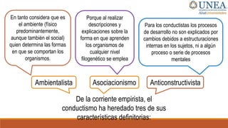De la corriente empirista, el
conductismo ha heredado tres de sus
características definitorias:
En tanto considera que es
el ambiente (físico
predominantemente,
aunque también el social)
quien determina las formas
en que se comportan los
organismos.
Ambientalista
Porque al realizar
descripciones y
explicaciones sobre la
forma en que aprenden
los organismos de
cualquier nivel
filogenético se emplea
Asociacionismo
Para los conductistas los procesos
de desarrollo no son explicados por
cambios debidos a estructuraciones
internas en los sujetos, ni a algún
proceso o serie de procesos
mentales
Anticonstructivista
 
