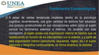 Fundamentos Epistemológicos
 A pesar de ciertas tendencias innatistas dentro de la psicología
cognitiva, recientemente, una gran cantidad de teóricos han adoptado
una postura constructivista en sus concepciones sobre cómo el sujeto
conoce los fenómenos externos e internos. De acuerdo con esta
concepción, el sujeto posee una organización interna de hechos que va
reelaborando en función de los intercambios con el exterior, y a partir de
esta organización interna (estructuras, esquemas, reglas, etc.) el sujeto
interpreta y resignifica continuamente, en forma dinámica, la realidad.
 