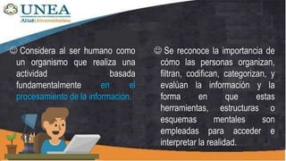  Considera al ser humano como
un organismo que realiza una
actividad basada
fundamentalmente en el
procesamiento de la información.
 Se reconoce la importancia de
cómo las personas organizan,
filtran, codifican, categorizan, y
evalúan la información y la
forma en que estas
herramientas, estructuras o
esquemas mentales son
empleadas para acceder e
interpretar la realidad.
 