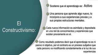 Sostiene que el aprendizaje es: Activo
Cada nueva información es asimilada y depositada
en una red de conocimientos y experiencias que
existen previamente en el.
El
Constructivismo:
Una persona que aprende algo nuevo, lo
incorpora a sus experiencias previas y a
sus propias estructuras mentales.
Como resultado podemos decir que el aprendizaje no es ni
pasivo ni objetivo, por el contrario es un proceso subjetivo que
cada persono va modificando constantemente a la luz de sus
experiencias
 