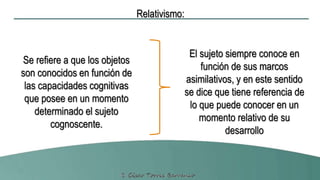 Relativismo:
Se refiere a que los objetos
son conocidos en función de
las capacidades cognitivas
que posee en un momento
determinado el sujeto
cognoscente.
El sujeto siempre conoce en
función de sus marcos
asimilativos, y en este sentido
se dice que tiene referencia de
lo que puede conocer en un
momento relativo de su
desarrollo
 