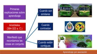 Aristóteles
(384-322 a. C.)
Cuando están
contiguas
Primeras
explicaciones sobre
aprendizaje
Manifestó que
recordamos las
cosas en conjunto
Cuando son
similares
Cuando
contrastan
Aprendizaje por asociación
 