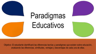 Paradigmas
Educativos
Objetivo: El estudiante identificará las diferencias teorías y paradigmas que existen sobre educación,
analizando las diferencias, similitudes, ventajas y desventajas de cada una de ellas.
 