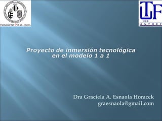  




     




            Dra Graciela A. Esnaola Horacek
                     graesnaola@gmail.com
 
 