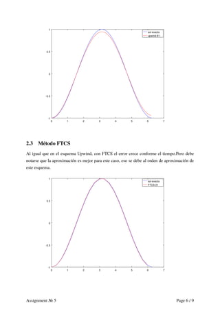 2.3 Método FTCS
Al igual que en el esquema Upwind, con FTCS el error crece conforme el tiempo.Pero debe
notarse que la aproximación es mejor para este caso, eso se debe al orden de aproximación de
este esquema.
Assignment 5 Page 6 / 9
 