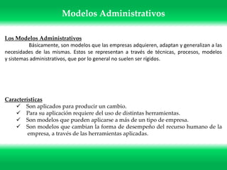 Modelos Administrativos PostModernos