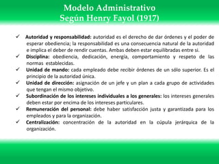 Modelos Administrativos PostModernos