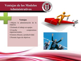 Ventajas de los Modelos
   Administrativos


                Ventajas
   1.Mejora la administración de la
   empresa.
   2.Estimula el trabajo en equipo.
   3.Concibe              compromisos
   organizacionales.
   4.Genera eficacia y productividad.
   5.Permite logro de objetivos.
 