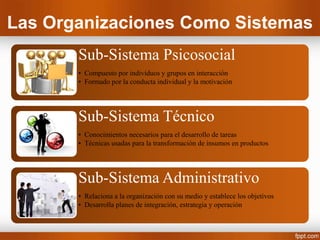 Las Organizaciones Como Sistemas
       Sub-Sistema Psicosocial
       • Compuesto por individuos y grupos en interacción
       • Formado por la conducta individual y la motivación




       Sub-Sistema Técnico
       • Conocimientos necesarios para el desarrollo de tareas
       • Técnicas usadas para la transformación de insumos en productos




       Sub-Sistema Administrativo
       • Relaciona a la organización con su medio y establece los objetivos
       • Desarrolla planes de integración, estrategia y operación
 