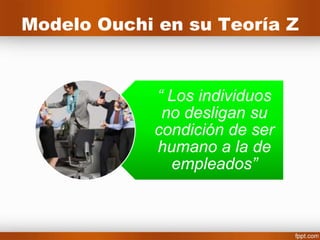 Modelo Ouchi en su Teoría Z


            “ Los individuos
             no desligan su
            condición de ser
            humano a la de
              empleados”
 