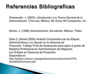 Referencias Bibliograficas

 Chiavenato , I. (2007). Introducción a la Teoría Genreal de la
 Administración, (7ma ed). México. Mc Graw Hill Companies, Inc.


 Stoner, J. (1998) Administración, 5ta edición. México: Trillas.


 Solis C.,Daniel (2008) Análisis Comparativo de las Etapas
 Administrativas y su Aporte en la Gerencia de
 Proyectos. Trabajo Final de Graduación para optar al grado de
 Maestría Profesional en Administración de Negocios
 con Énfasis en Gerencia de Proyectos.
 Disponible en
 http://estatico.uned.ac.cr/posgrados/recursos/documents/TFG-
 DanielSolisCarmona.pdf
 