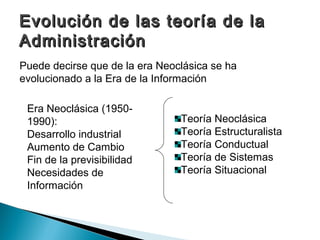 Evolución de las teoría de la
Administración
Puede decirse que de la era Neoclásica se ha
evolucionado a la Era de la Información

 Era Neoclásica (1950-
 1990):                         Teoría Neoclásica
 Desarrollo industrial          Teoría Estructuralista
 Aumento de Cambio              Teoría Conductual
 Fin de la previsibilidad       Teoría de Sistemas
 Necesidades de                 Teoría Situacional
 Información
 
