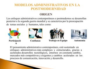 MODELOS ADMINISTRATIVOS EN LA
             POSTMODERNIDAD
                              ORIGEN
Los enfoques administrativos contemporáneos o postmodernos se desarrollan
posterior a la segunda guerra mundial y se caracteriza por la preocupación
de temas sociales y humanos, tales como:




  Participació        Confianza        Trabajo en Equipo      Autonomía
         n
   El pensamiento administrativo contemporáneo, está sustentado en
   enfoques administrativos más complejos y estructurados, gracias a
   acelerados desarrollos tecnológicos, entornos en constante cambio,
   mercados más competitivos y exigentes y cambios acelerados en los
   procesos de comunicación, innovación y desarrollo.
 